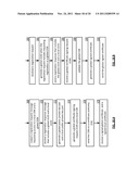 RECONFIGURING DATA STORAGE IN MULTIPLE DISPERSED STORAGE NETWORKS diagram and image