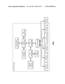 MEMORY UTILIZATION BALANCING IN A DISPERSED STORAGE NETWORK diagram and image