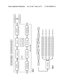 MEMORY UTILIZATION BALANCING IN A DISPERSED STORAGE NETWORK diagram and image