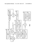 MEMORY UTILIZATION BALANCING IN A DISPERSED STORAGE NETWORK diagram and image