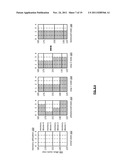 MEMORY UTILIZATION BALANCING IN A DISPERSED STORAGE NETWORK diagram and image