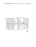 MEMORY UTILIZATION BALANCING IN A DISPERSED STORAGE NETWORK diagram and image