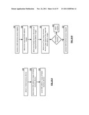 MEMORY UTILIZATION BALANCING IN A DISPERSED STORAGE NETWORK diagram and image