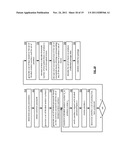 MEMORY UTILIZATION BALANCING IN A DISPERSED STORAGE NETWORK diagram and image