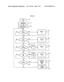 METHOD AND APPARATUS FOR TRANSMITTING DATA diagram and image