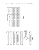 RETRIEVING DATA FROM A DISPERSED STORAGE NETWORK IN ACCORDANCE WITH A     RETRIEVAL THRESHOLD diagram and image