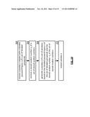 RETRIEVING DATA FROM A DISPERSED STORAGE NETWORK IN ACCORDANCE WITH A     RETRIEVAL THRESHOLD diagram and image