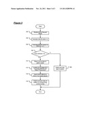 VEHICLE COMMUNICATION SYSTEM DIAGNOSTIC USING HAMMING CODE diagram and image