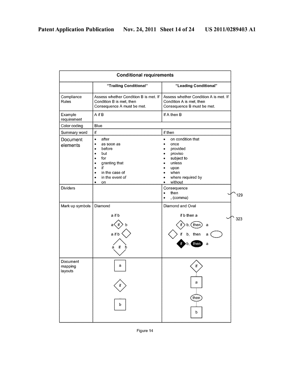 Document validation mapping system and method - diagram, schematic, and image 15