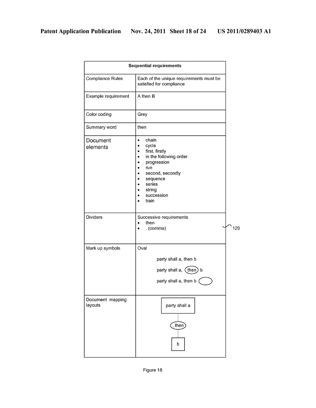 Document validation mapping system and method - diagram, schematic, and image 19