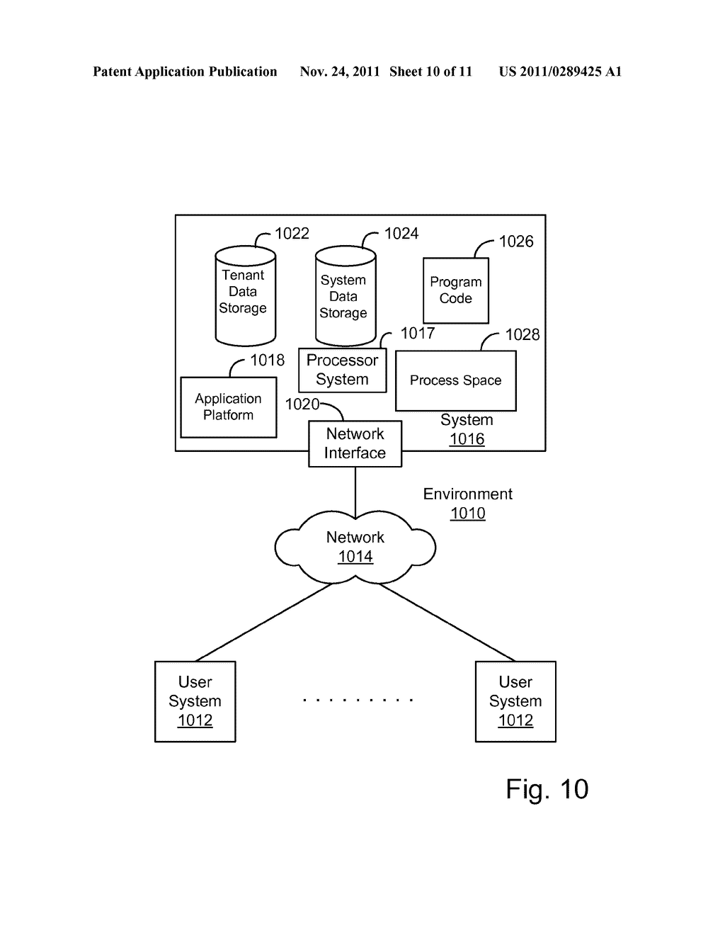 METHODS AND SYSTEMS FOR PROVIDING A USER INTERFACE IN A MULTI-TENANT     DATABASE ENVIRONMENT - diagram, schematic, and image 11