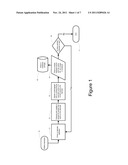 EVENT BASED INTERACTIVE NETWORK FOR RECOMMENDING, COMPARING AND EVALUATING     APPEARANCE STYLES diagram and image