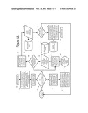 EVENT BASED INTERACTIVE NETWORK FOR RECOMMENDING, COMPARING AND EVALUATING     APPEARANCE STYLES diagram and image