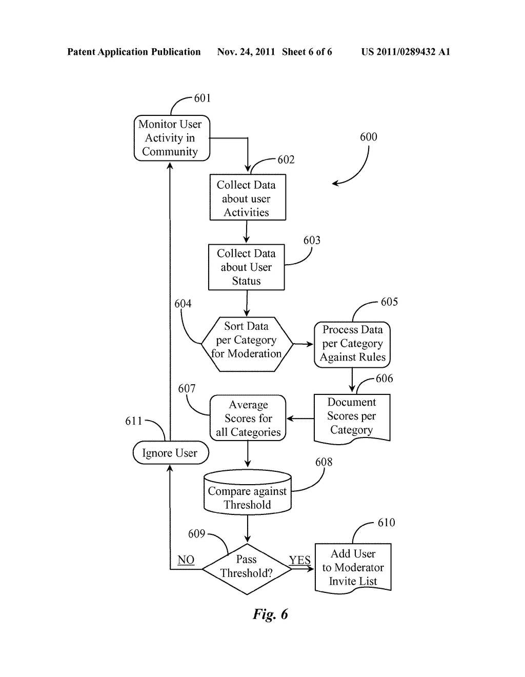 Community-Based Moderator System for Online Content - diagram, schematic, and image 07