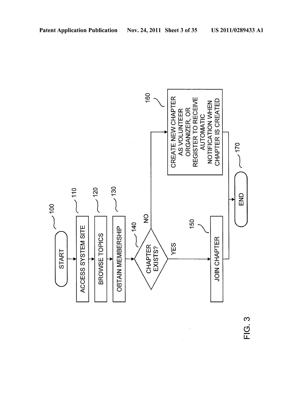 Web-Based Interactive Meeting Facility with Recommendations to Users - diagram, schematic, and image 04