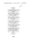 IN-PLACE USER INTERFACE AND DATAFLOW MODELING diagram and image