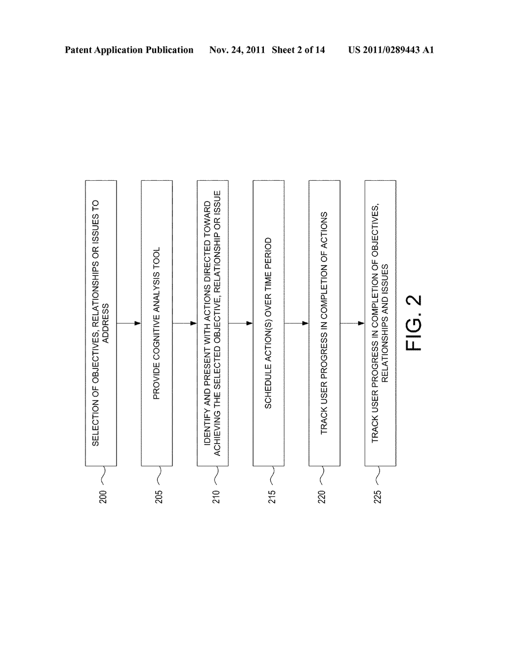 Behavioral Training and Development - diagram, schematic, and image 03