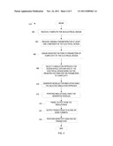 ELECTRICAL DESIGN SPACE EXPLORATION diagram and image