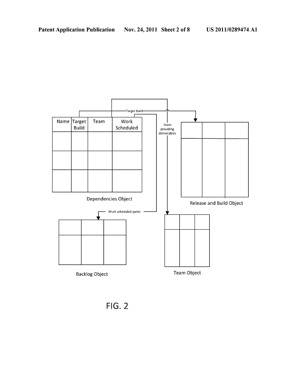 MANAGING AND VIEWING DEPENDENCIES IN AN AGILE SYSTEM - diagram, schematic, and image 03