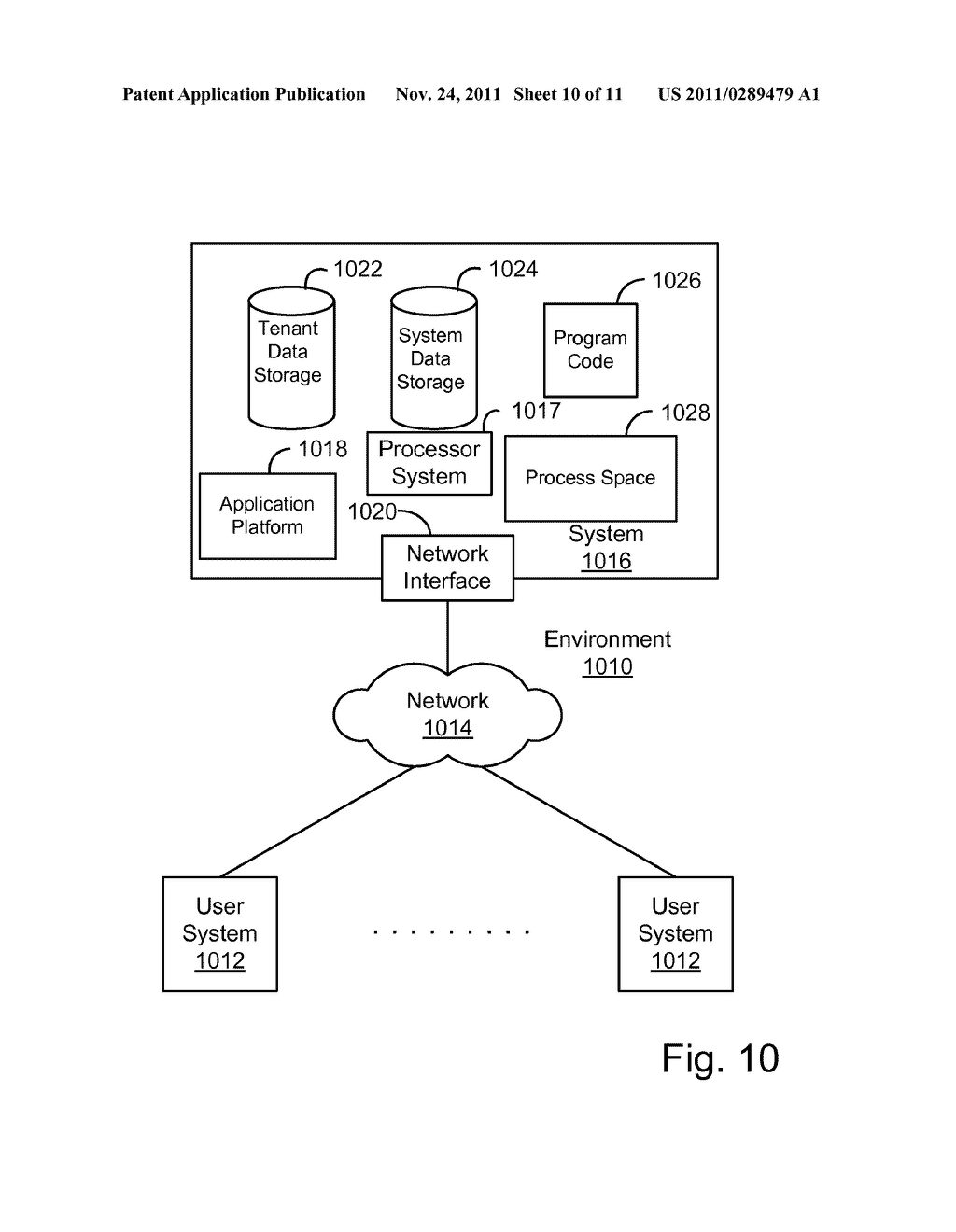 METHODS AND SYSTEMS FOR PROVIDING A USER INTERFACE IN A MULTI-TENANT     DATABASE ENVIRONMENT - diagram, schematic, and image 11
