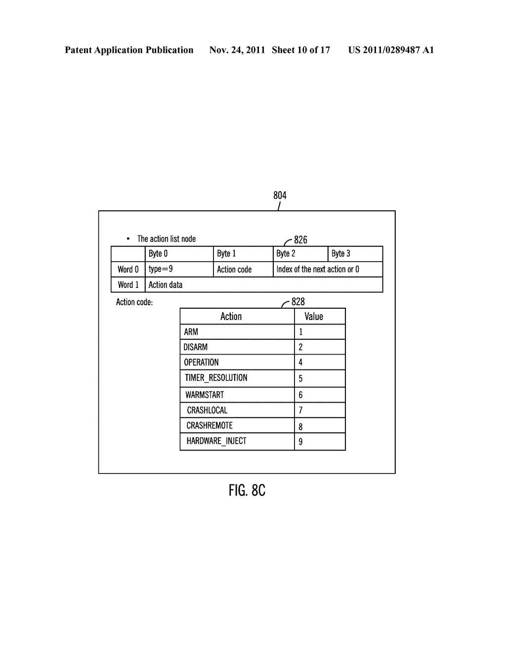 FRAMEWORK FOR A SOFTWARE ERROR INJECT TOOL - diagram, schematic, and image 11