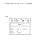  METHOD, APPARATUS AND COMPUTER PROGRAM FOR PROVISIONING A STORAGE VOLUME     TO A VIRTUAL SERVER diagram and image