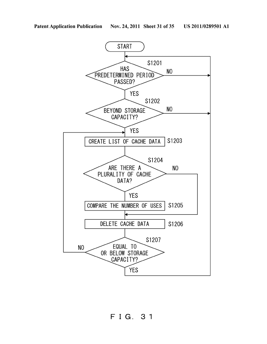 INFORMATION PROCESSING DEVICE, INFORMATION PROCESSING METHOD, AND STORAGE     MEDIUM STORING COMPUTER PROGRAM - diagram, schematic, and image 32