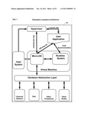 RUNSPACE METHOD, SYSTEM AND APPARATUS diagram and image