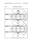 RUNSPACE METHOD, SYSTEM AND APPARATUS diagram and image