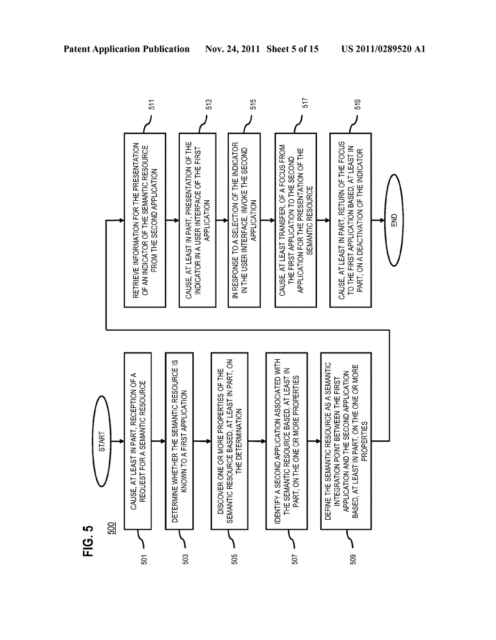 METHOD AND APPARATUS FOR INTEGRATING APPLICATIONS ON DEMAND TO DISPLAY AND     MANIPULATE A SEMANTIC RESOURCE - diagram, schematic, and image 06