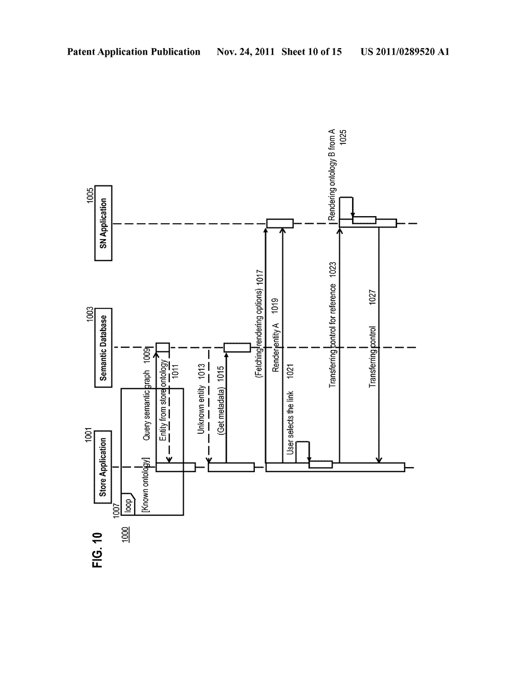 METHOD AND APPARATUS FOR INTEGRATING APPLICATIONS ON DEMAND TO DISPLAY AND     MANIPULATE A SEMANTIC RESOURCE - diagram, schematic, and image 11