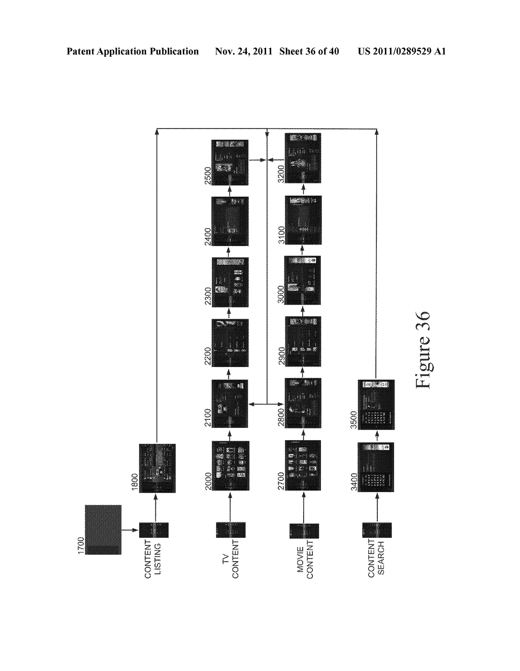  USER INTERFACE FOR CONTENT BROWSING AND SELECTION IN A TELEVISION PORTAL     OF A CONTENT SYSTEM - diagram, schematic, and image 37