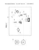 Communication for One Way Devices diagram and image