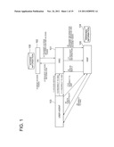 INFORMATION MANAGEMENT SYSTEM diagram and image