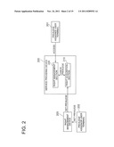 INFORMATION MANAGEMENT SYSTEM diagram and image