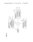 INFORMATION MANAGEMENT SYSTEM diagram and image