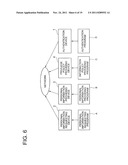 INFORMATION MANAGEMENT SYSTEM diagram and image