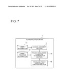 INFORMATION MANAGEMENT SYSTEM diagram and image