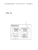 INFORMATION MANAGEMENT SYSTEM diagram and image