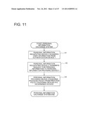 INFORMATION MANAGEMENT SYSTEM diagram and image