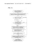 INFORMATION MANAGEMENT SYSTEM diagram and image