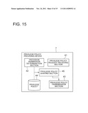 INFORMATION MANAGEMENT SYSTEM diagram and image