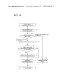 INFORMATION MANAGEMENT SYSTEM diagram and image