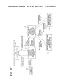 INFORMATION MANAGEMENT SYSTEM diagram and image