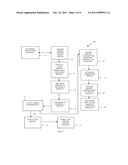 POLICY AND ATTRIBUTE BASED ACCESS TO A RESOURCE diagram and image