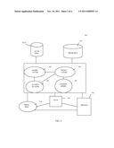 POLICY AND ATTRIBUTE BASED ACCESS TO A RESOURCE diagram and image