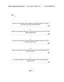 Mechanism for Utilization of Virtual Machines by a Community Cloud diagram and image