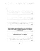 Mechanism for Utilization of Virtual Machines by a Community Cloud diagram and image