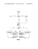 Method And Apparatus To Bind A Key To A Namespace diagram and image