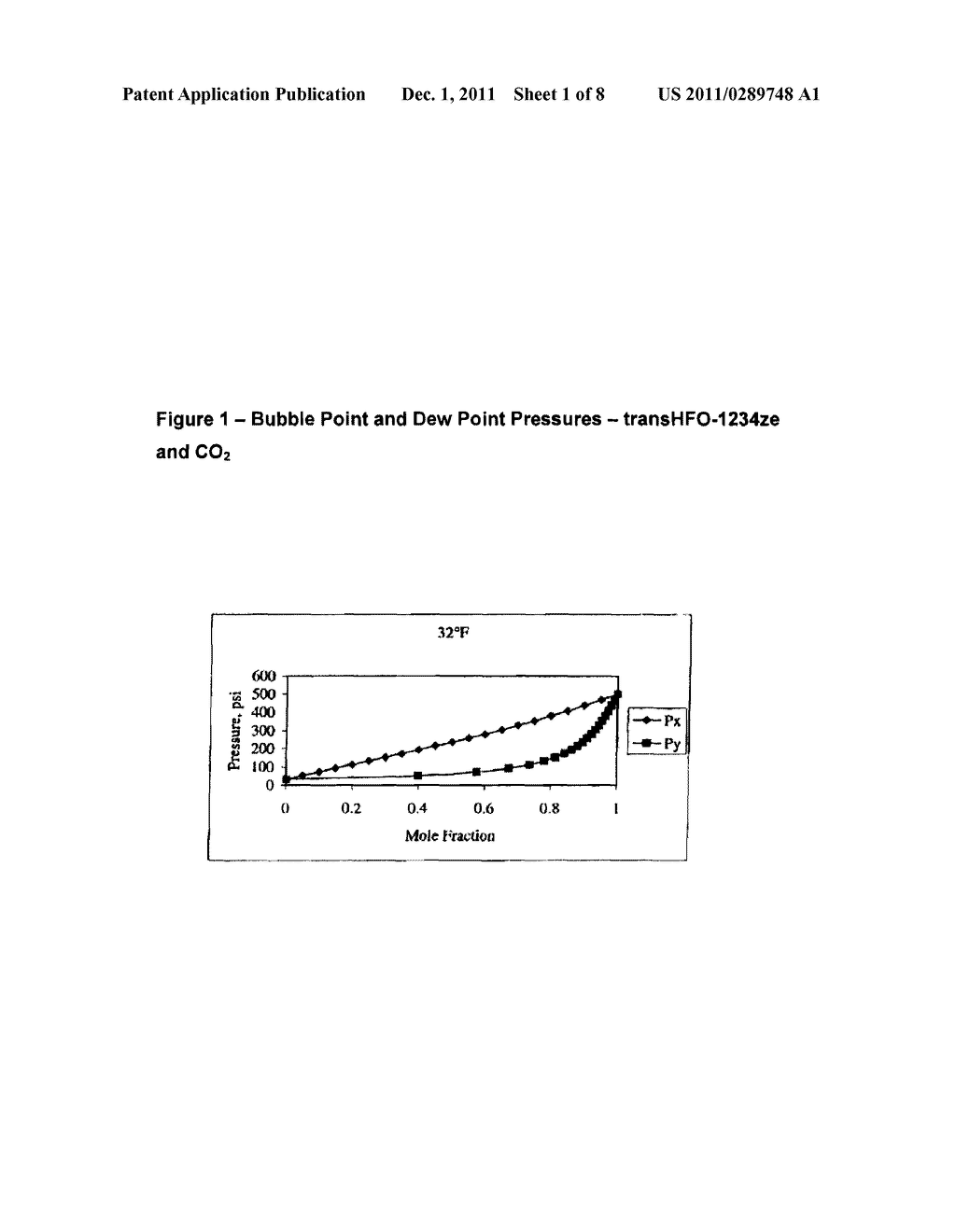 COMPOSITIONS CONTAINING TETRAFLUOROPROPENE AND CARBON DIOXIDE - diagram, schematic, and image 02